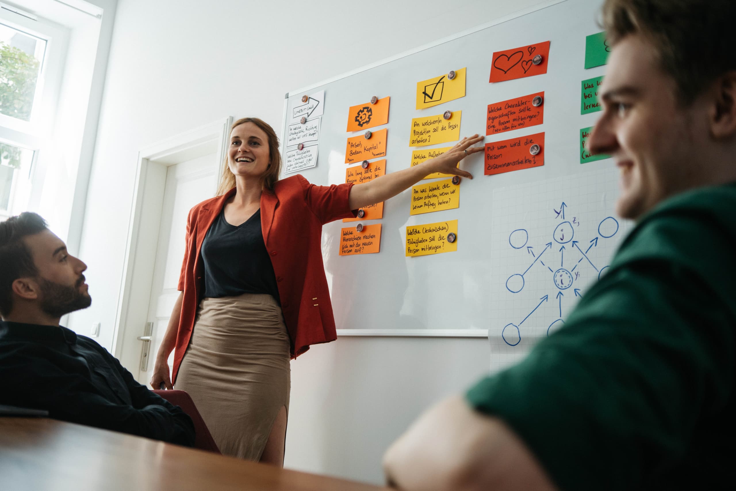 Workshop mit 3 Mitarbeiter:innen. Eine Mitarbeiterin zeigt auf ein Whiteboard mit Notizzetteln und erklärt dazu etwas.